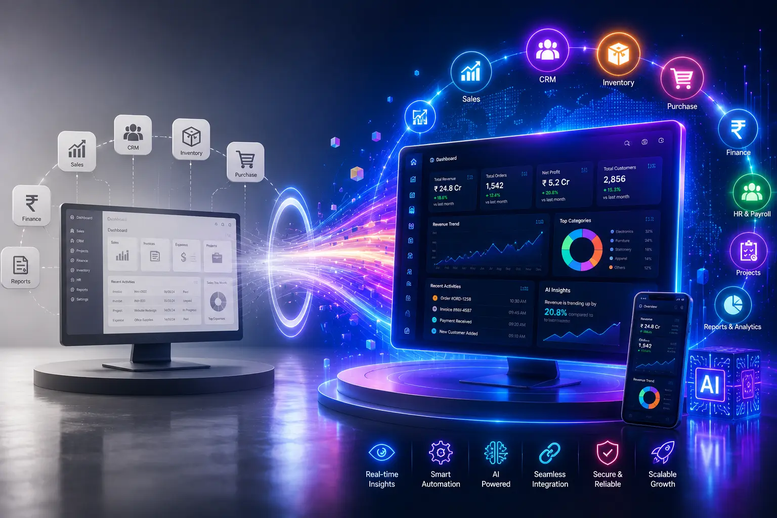 SmartUp ERP vs Zoho ERP Enterprise Comparison